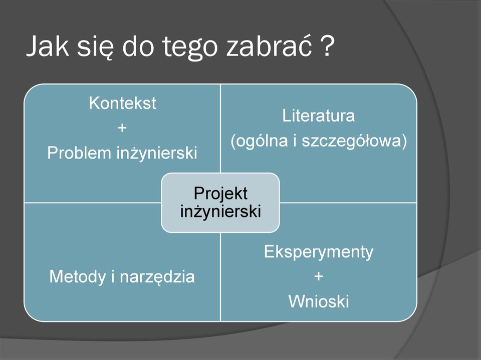 Literatura (ogólna i szczegółowa)
