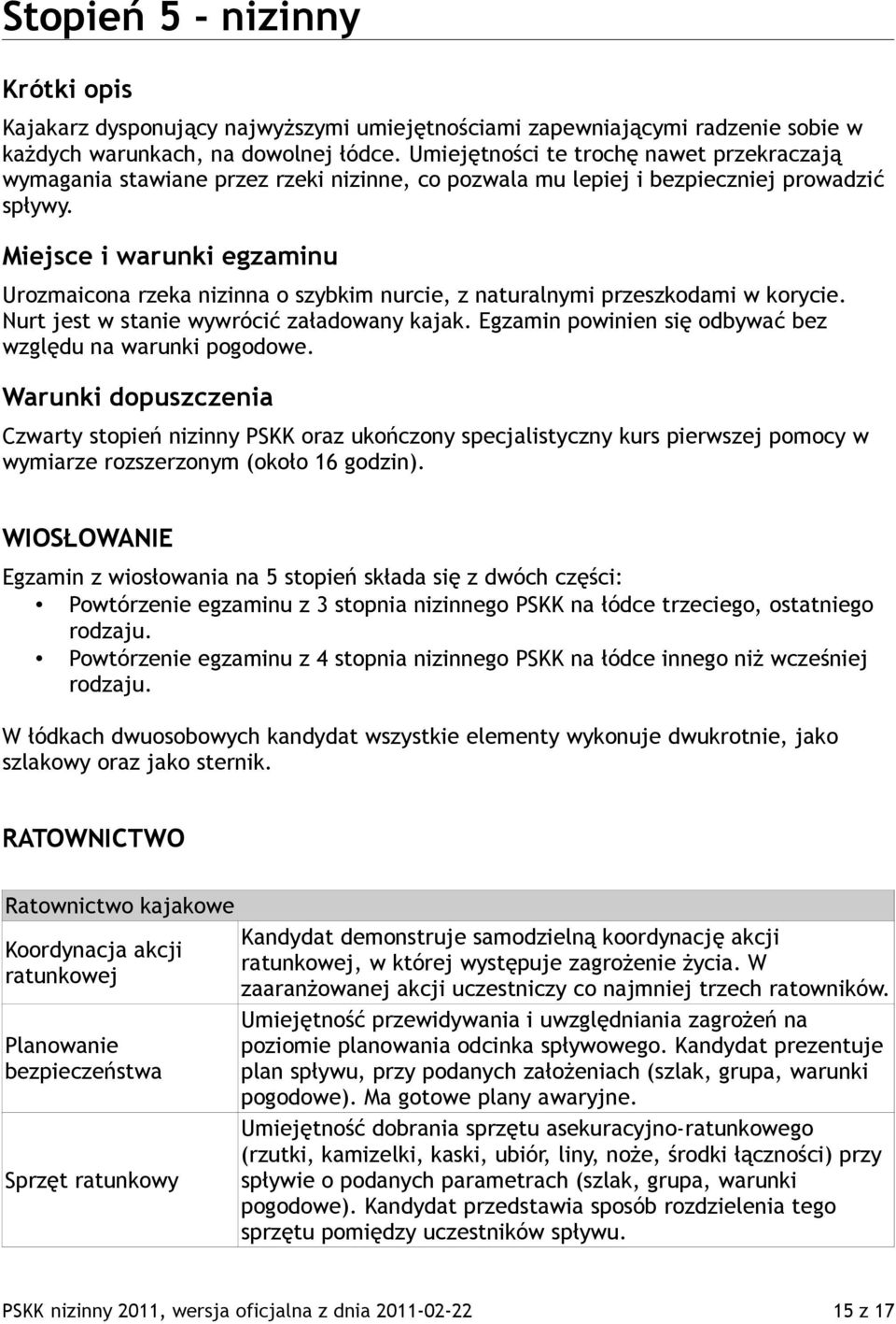 Miejsce i warunki egzaminu Urozmaicona rzeka nizinna o szybkim nurcie, z naturalnymi przeszkodami w korycie. Nurt jest w stanie wywrócić załadowany kajak.