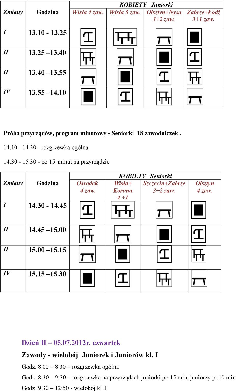 45 Ośrodek 4 zaw. KOBIETY Seniorki Wisła+ Korona 4 +1 Szczecin+Zabrze 3+2 zaw. Olsztyn 4 zaw. II 14.45 15.00 II 15.00 15.15 IV 15.15 15.30 Dzień II 05.07.2012r.