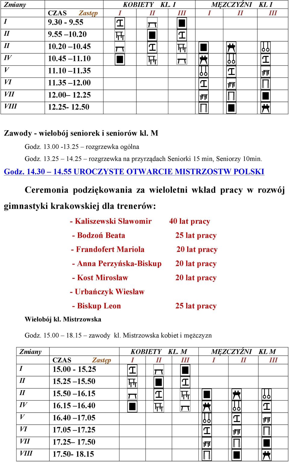 55 UROCZYSTE OTWARCIE MISTRZOSTW POLSKI Ceremonia podziękowania za wieloletni wkład pracy w rozwój gimnastyki krakowskiej dla trenerów: Wielobój kl.