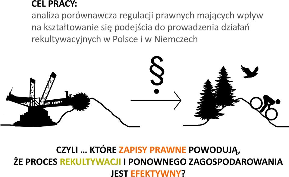 rekultywacyjnych w Plsce i w Niemczech CZYLI KTÓRE ZAPISY