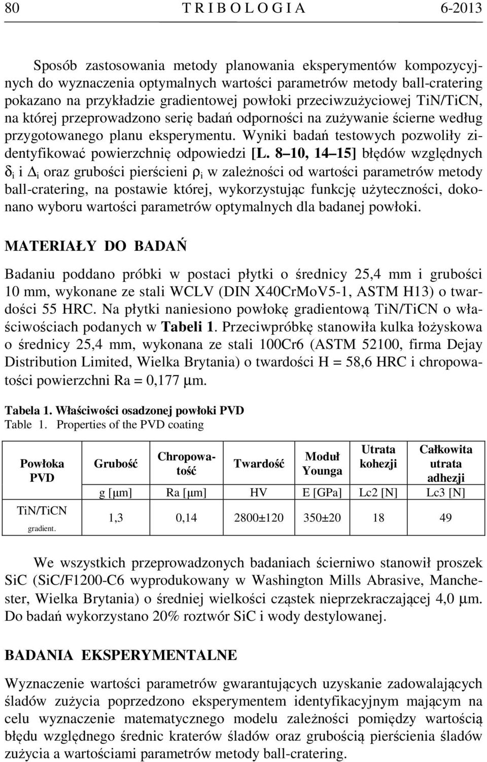 Wynk badań testowych pozwolły zdentyfkować powerzchnę odpowedz [L.