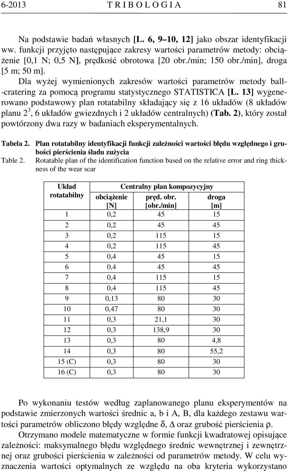 Dla wyżej wymenonych zakresów wartośc parametrów metody ball- -craterng za pomocą programu statystycznego STATISTICA [L.
