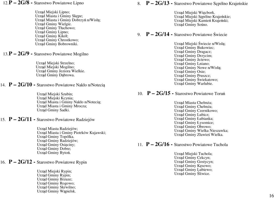 P 2G/9 - Starostwo Powiatowe Mogilno Urząd Miejski Strzelno; Urząd Miejski Mogilno; Urząd Gminy Jeziora Wielkie. Urząd Gminy Dąbrowa. 14.
