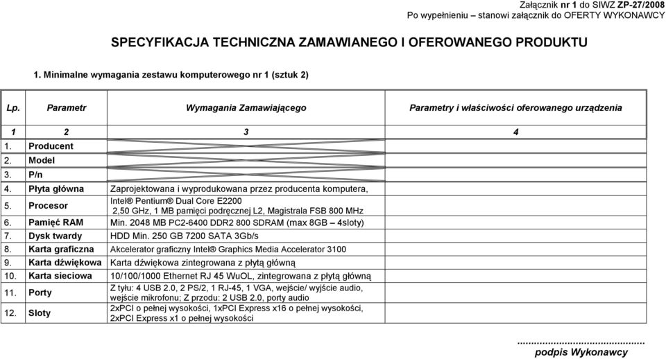 Procesor Intel Pentium Dual Core E2200 2,50 GHz, 1 MB pamięci podręcznej L2, Magistrala FSB 800 MHz 6. Pamięć RAM Min. 2048 MB PC2-6400 DDR2 800 SDRAM (max 8GB 4sloty) 7. Dysk twardy HDD Min.