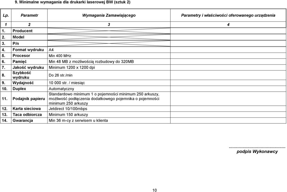 / miesiąc 10. Duplex Automatyczny Standardowo minimum 1 o pojemności minimum 250 arkuszy, 11.