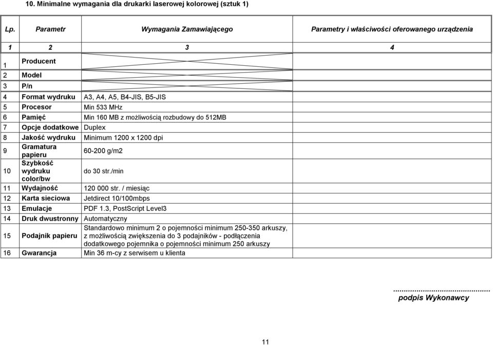 /min color/bw 11 Wydajność 120 000 str. / miesiąc 12 Karta sieciowa Jetdirect 10/100mbps 13 Emulacje PDF 1.