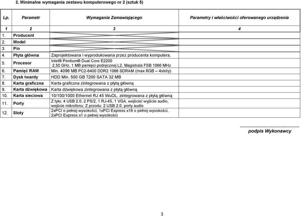 500 GB 7200 SATA 32 MB 8. Karta graficzna Karta graficzna zintegrowana z płytą główną 9. Karta dźwiękowa Karta dźwiękowa zintegrowana z płytą główną 10.