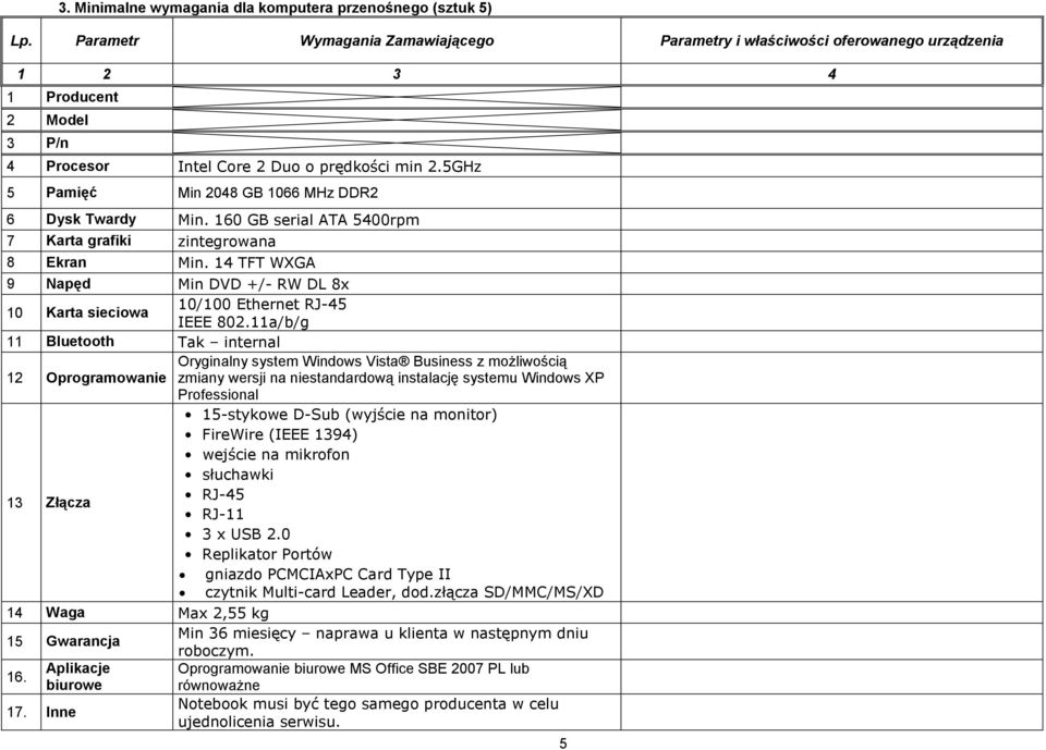 11a/b/g 11 Bluetooth Tak internal Oryginalny system Windows Vista Business z moŝliwością 12 Oprogramowanie zmiany wersji na niestandardową instalację systemu Windows XP Professional 13 Złącza