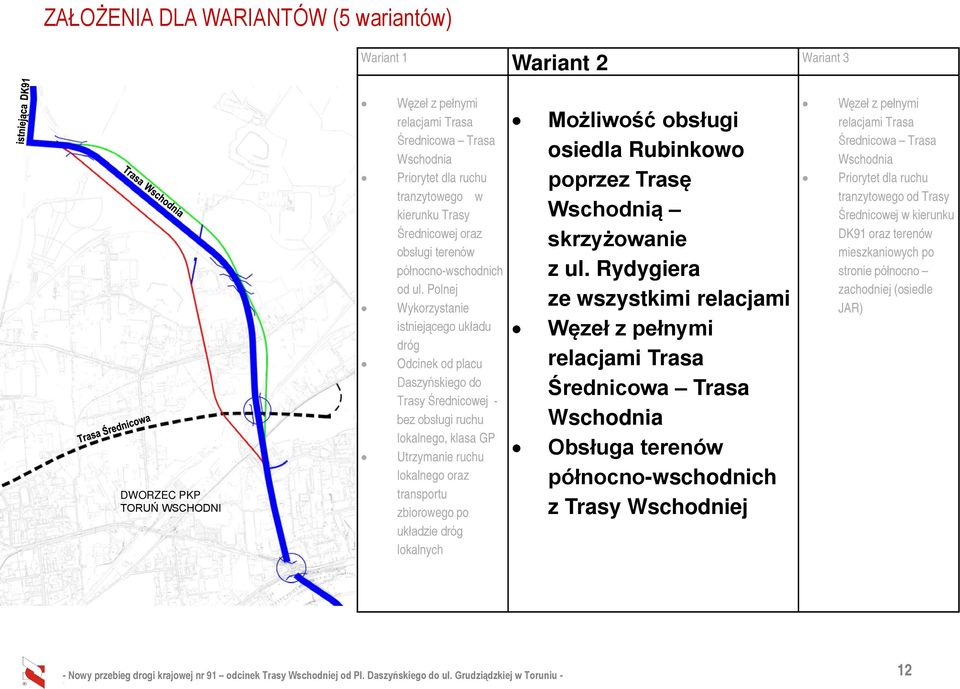 Polnej Wykorzystanie istniejącego układu dróg Odcinek od placu Daszyńskiego do Trasy Średnicowej bez obsługi ruchu lokalnego, klasa GP Utrzymanie ruchu lokalnego oraz transportu zbiorowego po