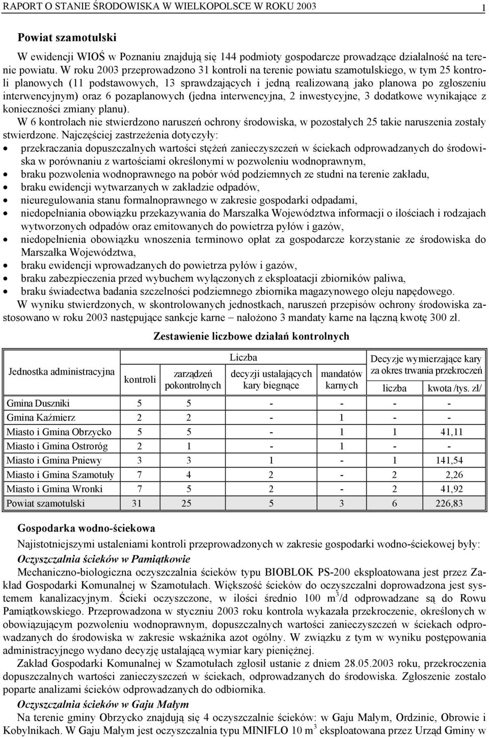 interwencyjnym) oraz 6 pozaplanowych (jedna interwencyjna, 2 inwestycyjne, 3 dodatkowe wynikające z konieczności zmiany planu).