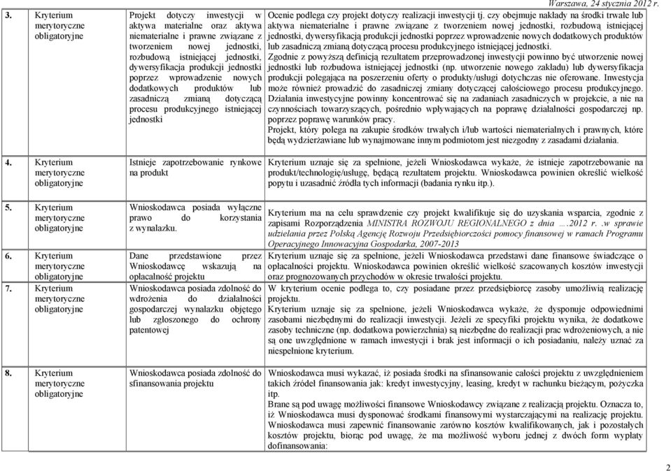 czy obejmuje nakłady na środki trwałe lub aktywa niematerialne i prawne związane z tworzeniem nowej jednostki, rozbudową istniejącej jednostki, dywersyfikacją produkcji jednostki poprzez wprowadzenie