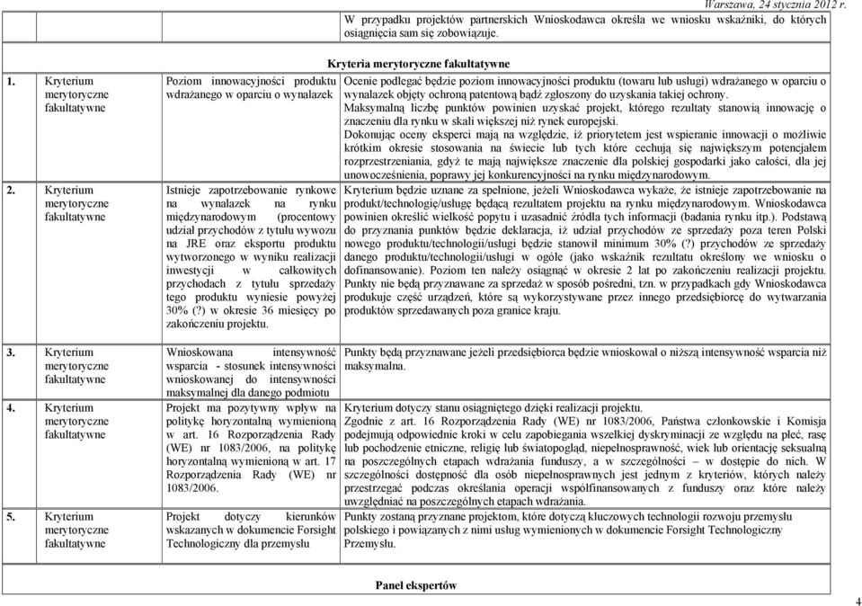 oraz eksportu produktu wytworzonego w wyniku realizacji inwestycji w całkowitych przychodach z tytułu sprzedaży tego produktu wyniesie powyżej 30% (?) w okresie 36 miesięcy po zakończeniu projektu.