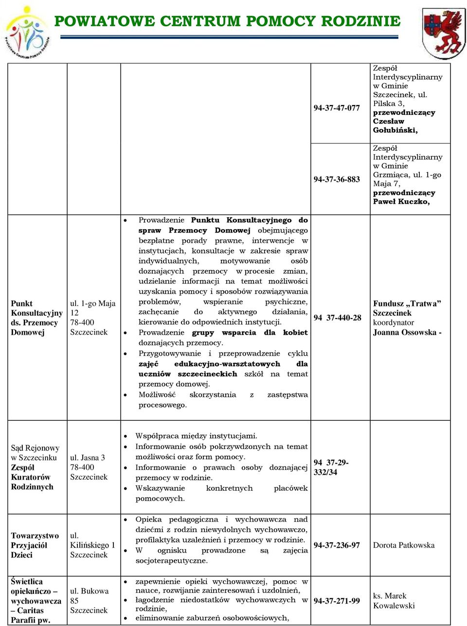 osób doznających przemocy procesie zmian, udzielanie informacji na temat możliości uzyskania pomocy i sposobó roziązyania problemó, spieranie psychiczne, zachęcanie do aktynego działania, kieroanie
