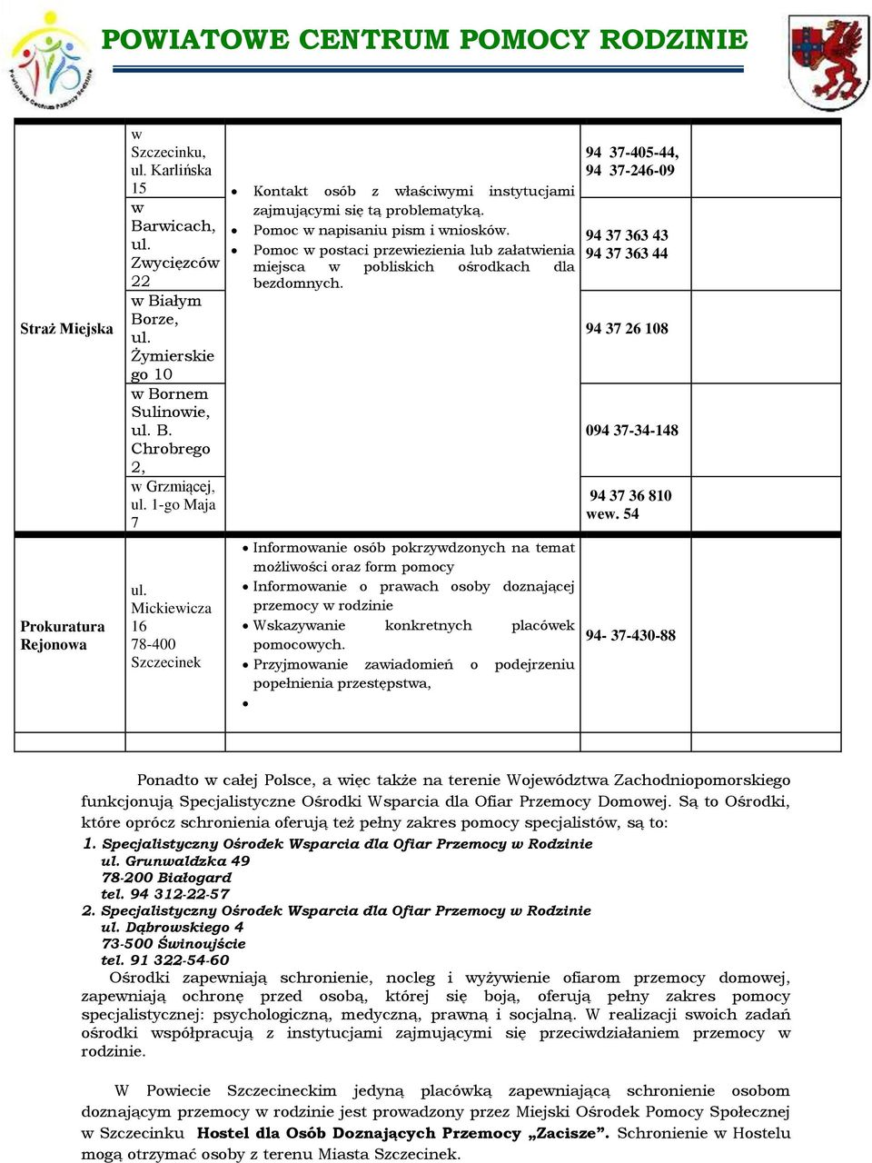 Informoanie osób pokrzydzonych na temat możliości oraz form pomocy Informoanie o praach osoby doznającej przemocy rodzinie Wskazyanie konkretnych placóek pomocoych.