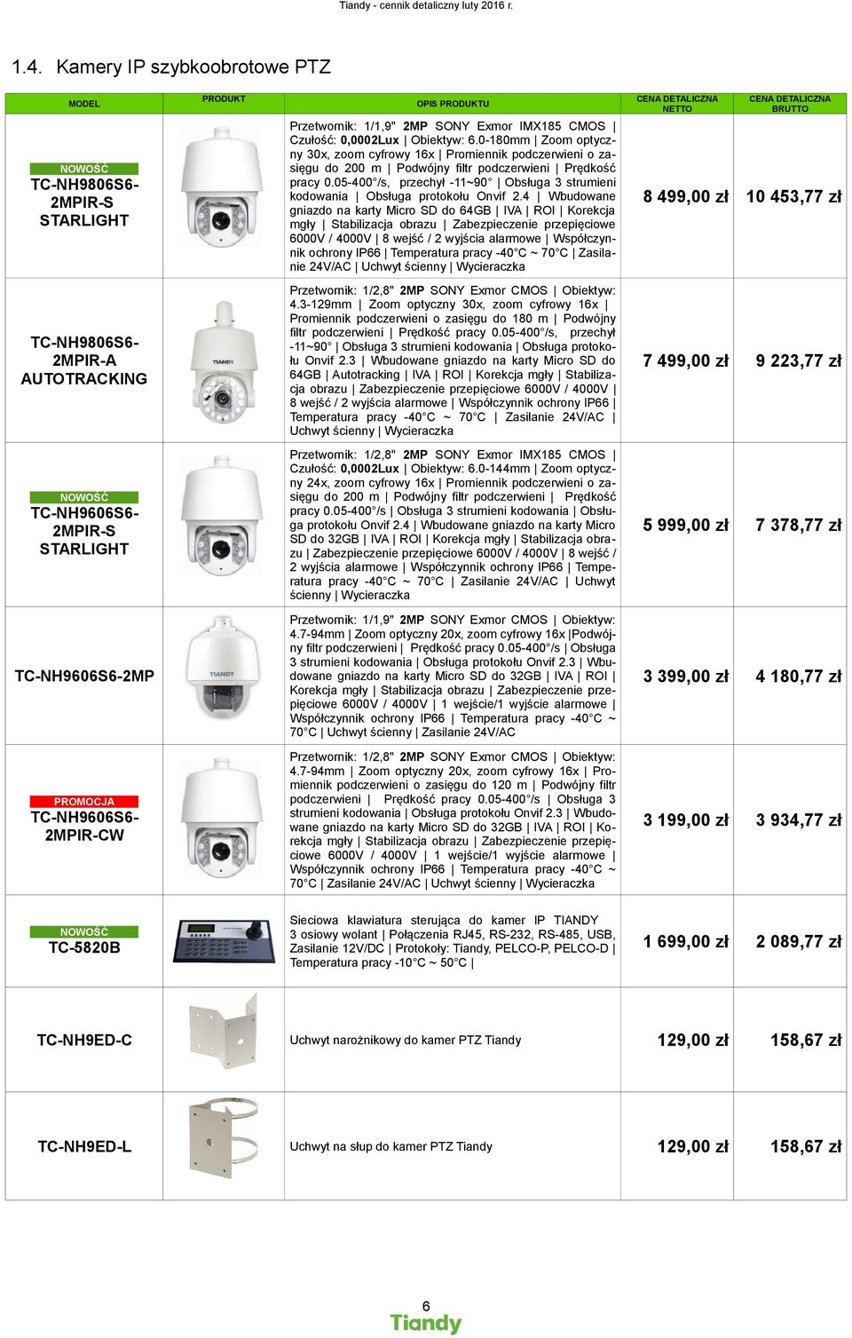 05-400 /s, przechył -11~90 Obsługa 3 strumieni kodowania Obsługa protokołu Onvif 2.