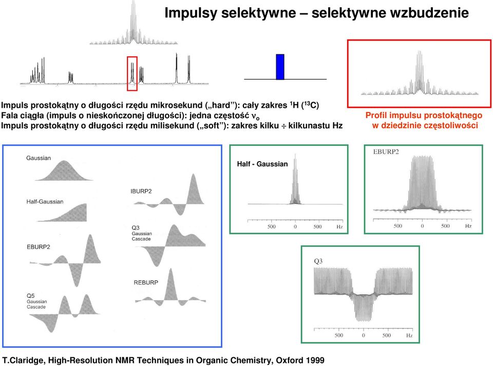 prostokątny o długości rzędu milisekund ( soft ): zakres kilku kilkunastu z alf - Gaussian T.