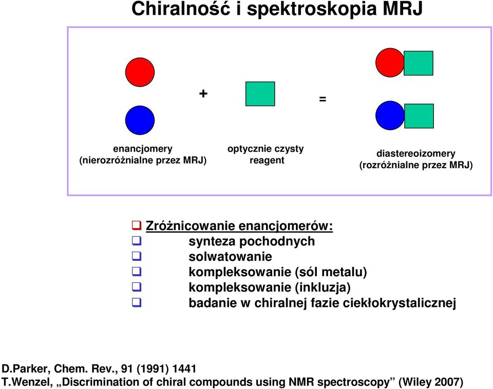 kompleksowanie (sól metalu) kompleksowanie (inkluzja) badanie w chiralnej fazie ciekłokrystalicznej D.