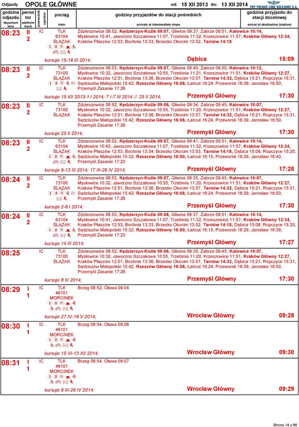 08:5, Kędzierzyn-Koźle 09:07, Gliwice 09:0, Zabrze 09:50, Katowice 0:, Mysłowice 0:, Jaworzno Szczakowa 0:55, Trzebinia :, Krzeszowice :5, Kraków Główny :7, Kraków Płaszów :5, Bochnia :, Brzesko