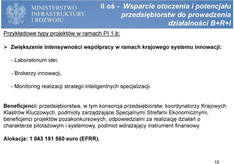 Laboratorium idei, - Brokerzy innowacji, - Monitoring realizacji strategii inteligentnych specjalizacji.