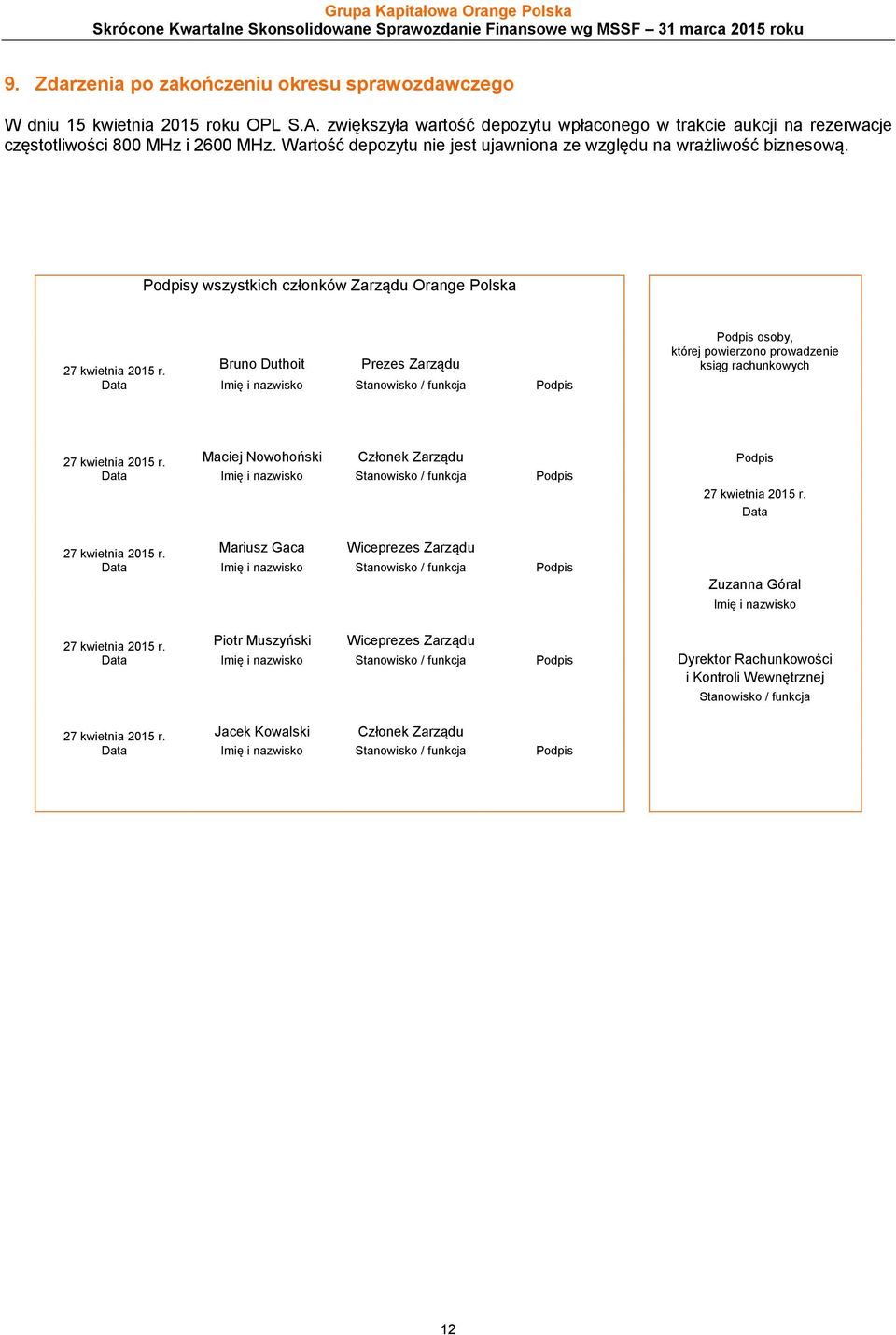 Podpisy wszystkich członków Zarządu Orange Polska Data Bruno Duthoit Prezes Zarządu Imię i nazwisko Stanowisko / funkcja Podpis Podpis osoby, której powierzono prowadzenie ksiąg rachunkowych Data