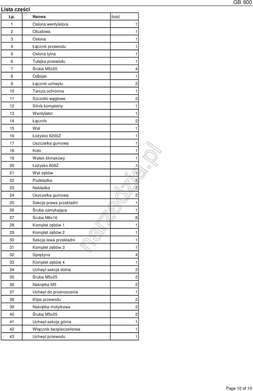węglowe 2 12 Silnik kompletny 1 13 Wentylator 1 14 Łącznik 2 15 Wał 1 16 ŁoŜysko 6200Z 1 17 Uszczelka gumowa 1 18 Koło 1 19 Wałek ślimakowy 1 20 ŁoŜysko 608Z 1 21 Wał zębów 1 22 Podkładka 2 23