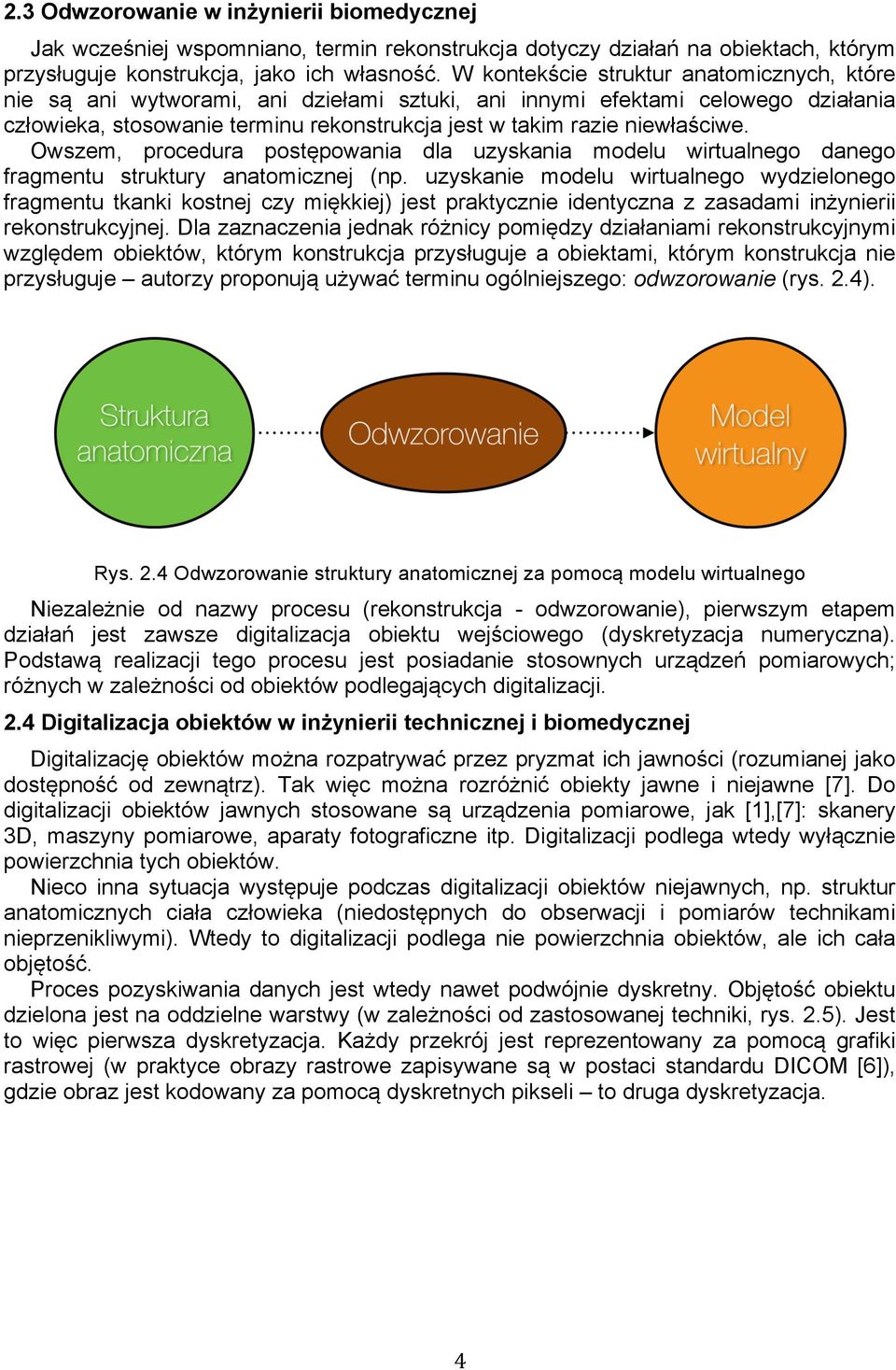 Owszem, procedura postępowania dla uzyskania modelu wirtualnego danego fragmentu struktury anatomicznej (np.