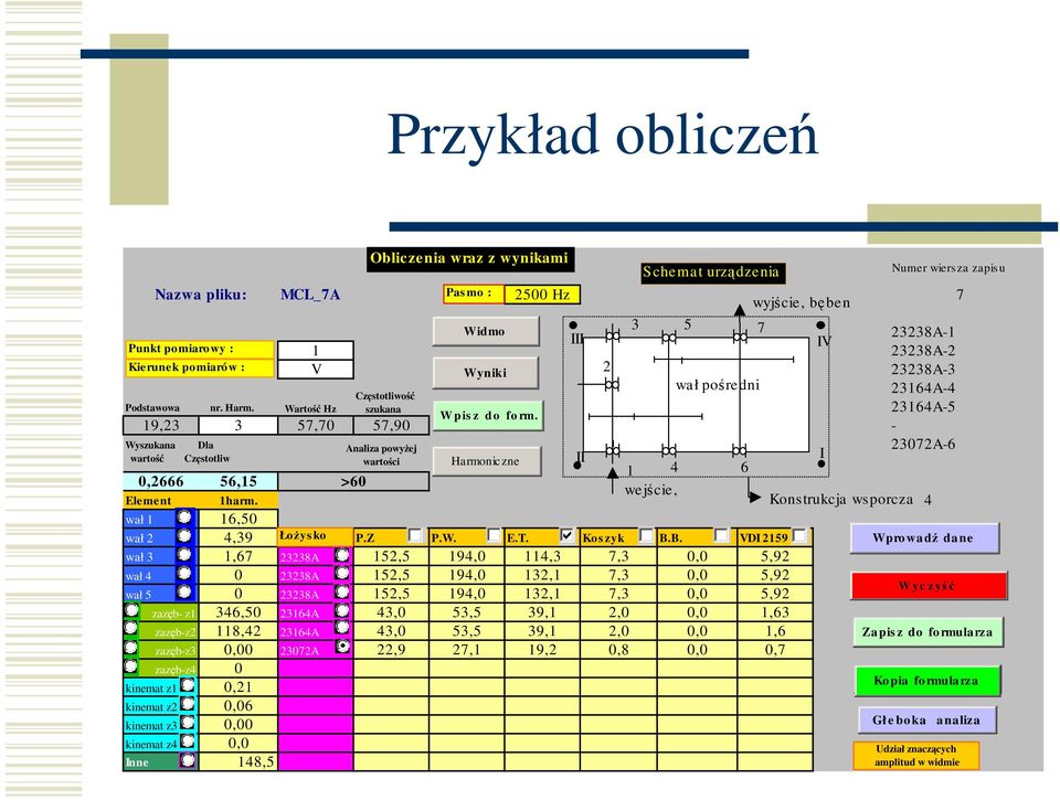 19,23 3 57,70 57,90 - Wyszukana Dla Analiza powyŝej 23072A-6 wartość Częstotliw wartości Harmoniczne 8,8 II I 1 4 6 0,2666 56,15 >60 wejście, Element 1harm.