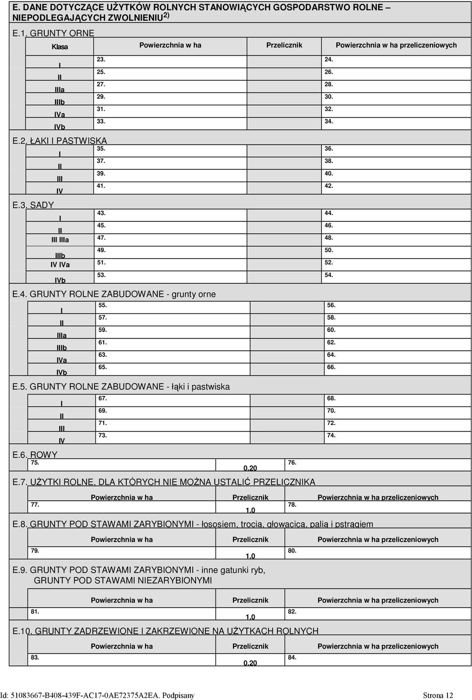 38. 39. 40. 41. 42. E.3. SADY I 43. 44. II 45. 46. III IIIa 47. 48. IIIb 49. 50. IV IVa 51. 52. IVb 53. 54. E.4. GRUNTY ROLNE ZABUDOWANE - grunty orne I II IIIa IIIb IVa IVb 55. 56. 57. 58. 59. 60.