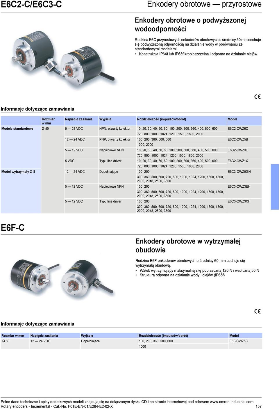 Konstrukcja IP64f lub IP65f kroploszczelna i odporna na działanie olejów Rozmiar w mm Napięcie zasilania Wyjście Rozdzielczość (impulsów/obrót) Model Modele standardowe Ø 50 5 24 VDC NPN, otwarty