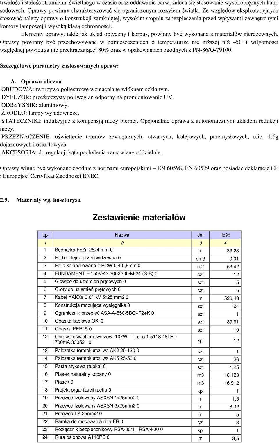 Elementy oprawy, takie jak układ optyczny i korpus, powinny być wykonane z materiałów nierdzewnych.
