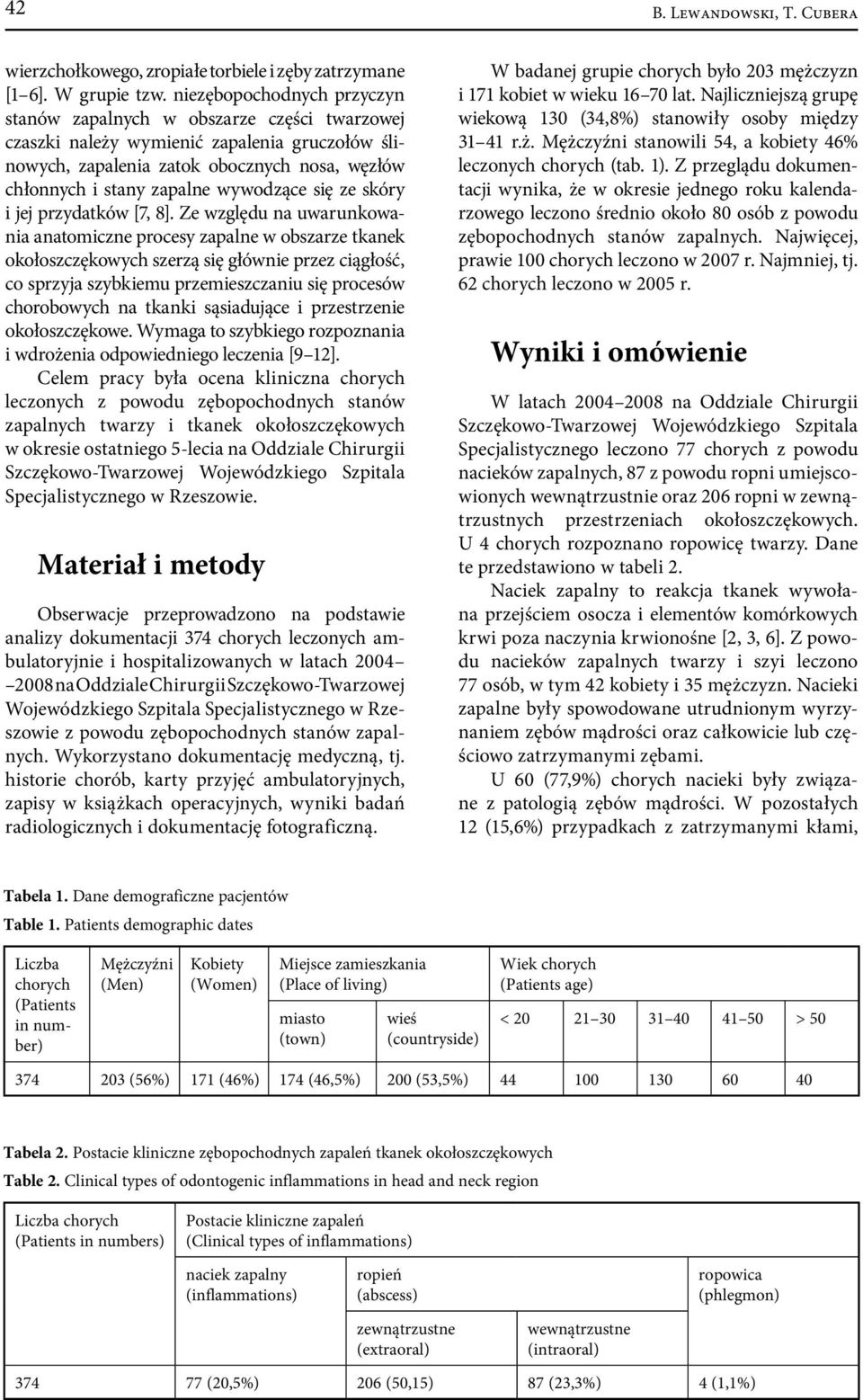 wywodzące się ze skóry i jej przydatków [7, 8].