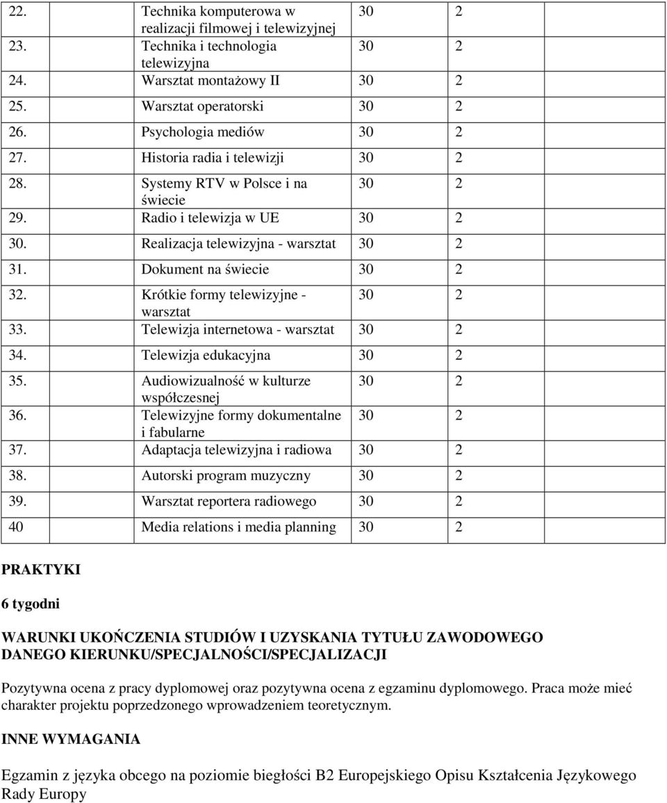 Dokument na świecie 30 2 32. Krótkie formy telewizyjne - 30 2 warsztat 33. Telewizja internetowa - warsztat 30 2 34. Telewizja edukacyjna 30 2 35. Audiowizualność w kulturze 30 2 współczesnej 36.