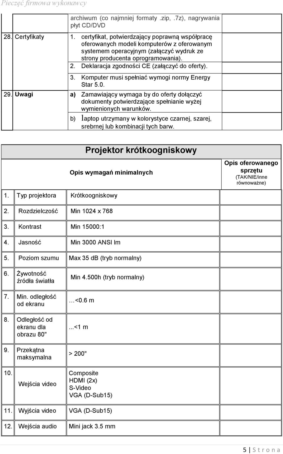 Deklaracja zgodności CE (załączyć do oferty). 3. Komputer musi spełniać wymogi normy Energy Star 5.0. 29.