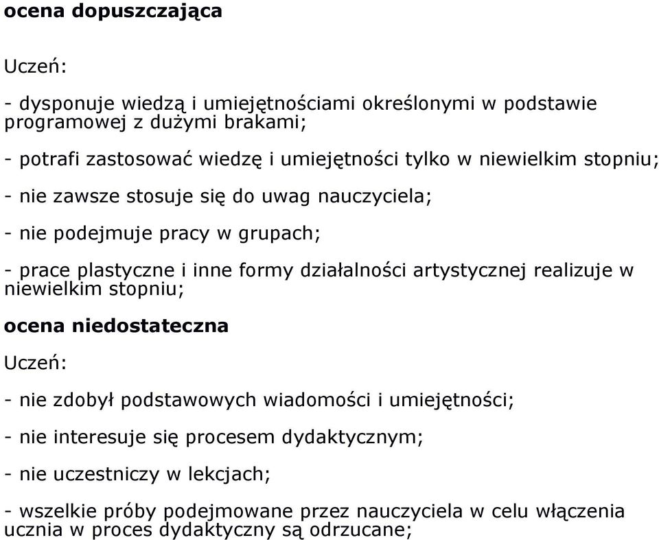 formy działalności artystycznej realizuje w niewielkim stopniu; ocena niedostateczna - nie zdobył podstawowych wiadomości i umiejętności; - nie