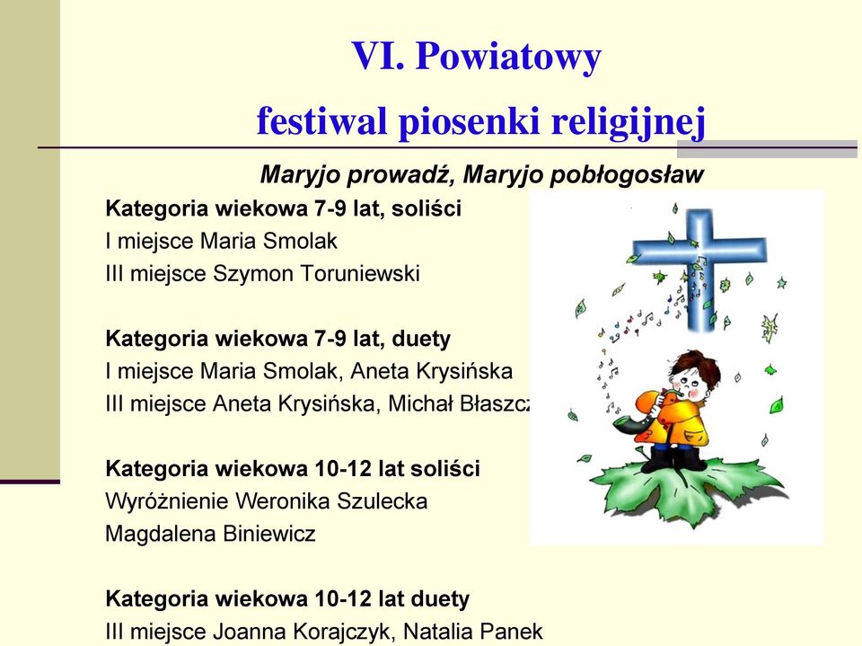 Aneta Krysińska III miejsce Aneta Krysińska, Michał Błaszczyk Kategoria wiekowa 10-12 lat soliści Wyróżnienie