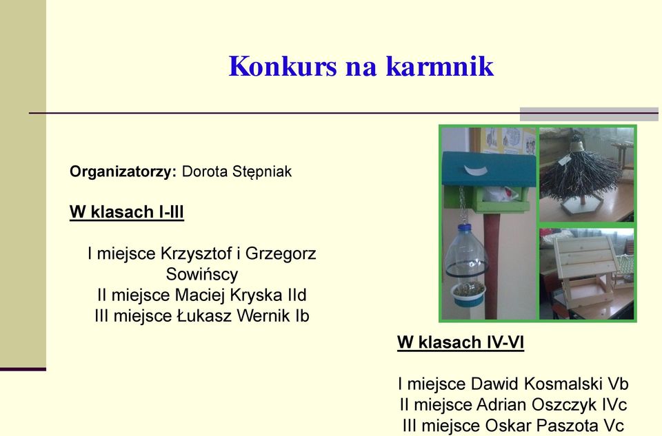 IId III miejsce Łukasz Wernik Ib W klasach IV-VI I miejsce Dawid