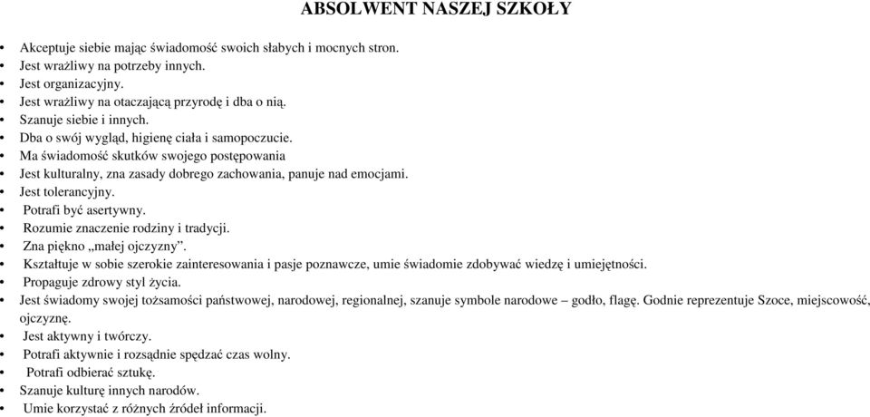 Jest tolerancyjny. Potrafi być asertywny. Rozumie znaczenie rodziny i tradycji. Zna piękno małej ojczyzny.