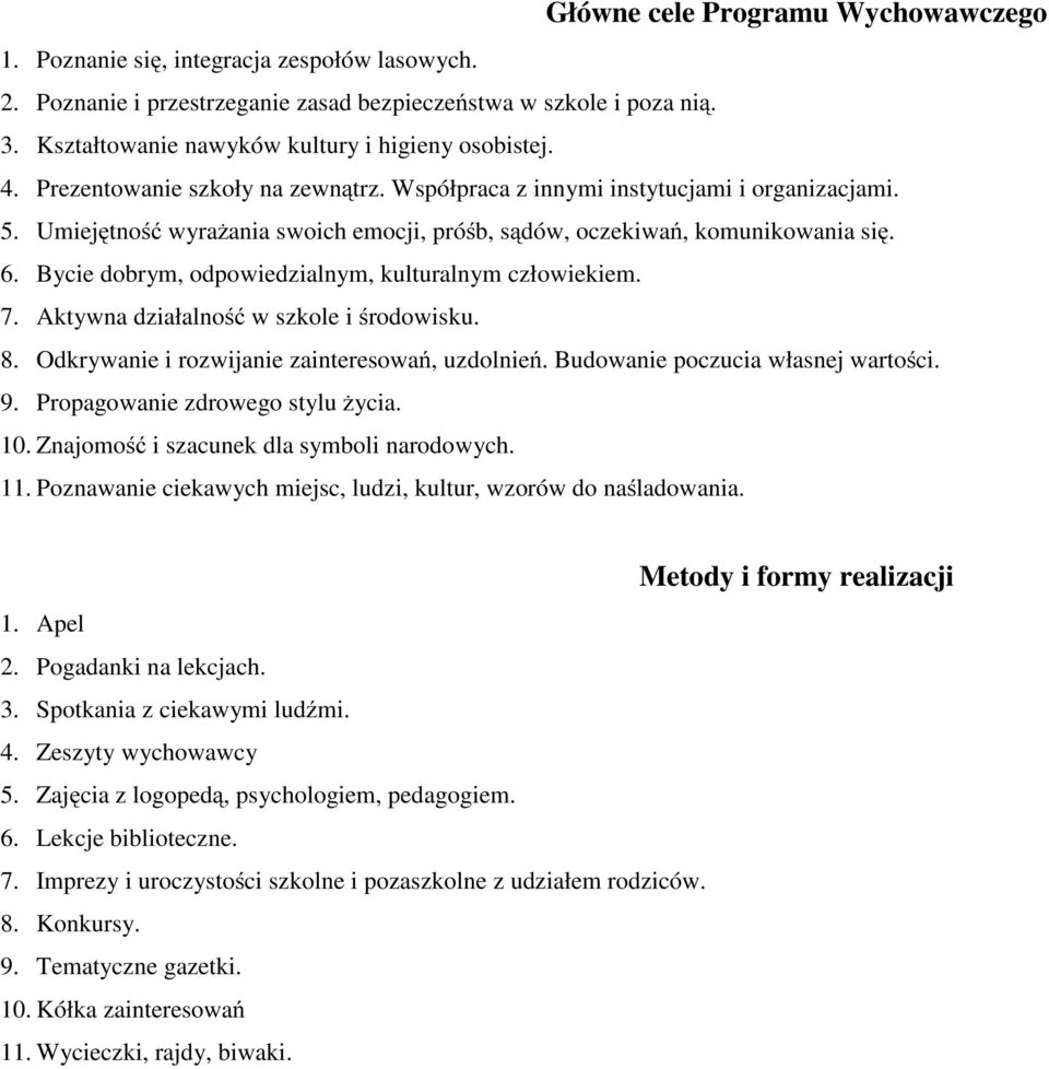 Umiejętność wyrażania swoich emocji, próśb, sądów, oczekiwań, komunikowania się. 6. Bycie dobrym, odpowiedzialnym, kulturalnym człowiekiem. 7. Aktywna działalność w szkole i środowisku. 8.