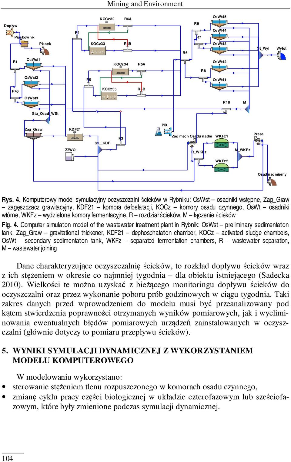 Komputerowy model symulacyjny oczyszczalni ścieków w Rybniku: swst osadniki wstępne, ag_graw zagęszczacz grawitacyjny, KDF21 komora defosfatacji, KCz komory osadu czynnego, swt osadniki wtórne, WKFz