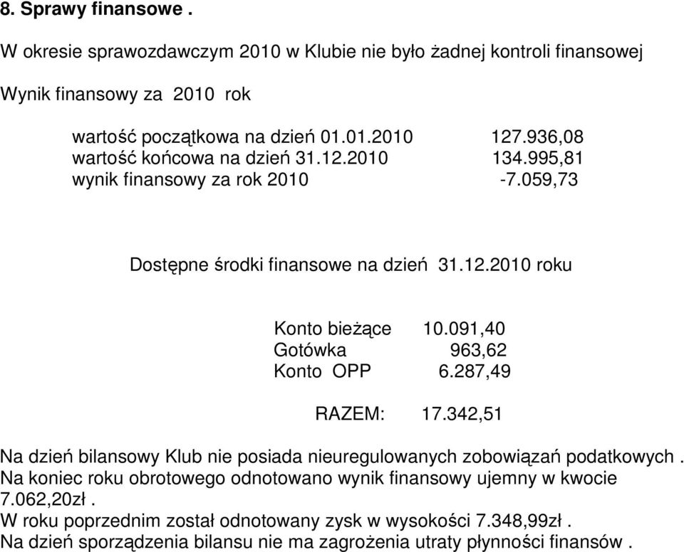 091,40 Gotówka 963,62 Konto OPP 6.287,49 RAZEM: 17.342,51 Na dzień bilansowy Klub nie posiada nieuregulowanych zobowiązań podatkowych.