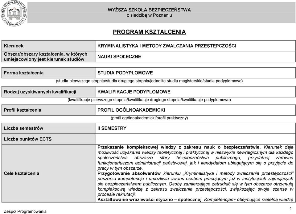 stopnia/kwalifikacje drugiego stopnia/kwalifikacje podyplomowe) Profil kształcenia Liczba semestrów Liczba punktów ECTS Cele kształcenia PROFIL OGÓLNOAKADEMICKI (profil ogólnoakademicki/profil