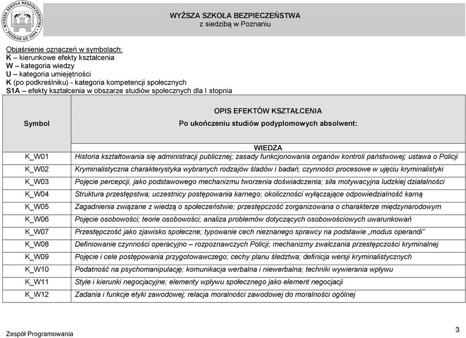 kontroli państwowej; ustawa o Policji Kryminalistyczna charakterystyka wybranych rodzajów śladów i badań; czynności procesowe w ujęciu kryminalistyki Pojęcie percepcji, jako podstawowego mechanizmu