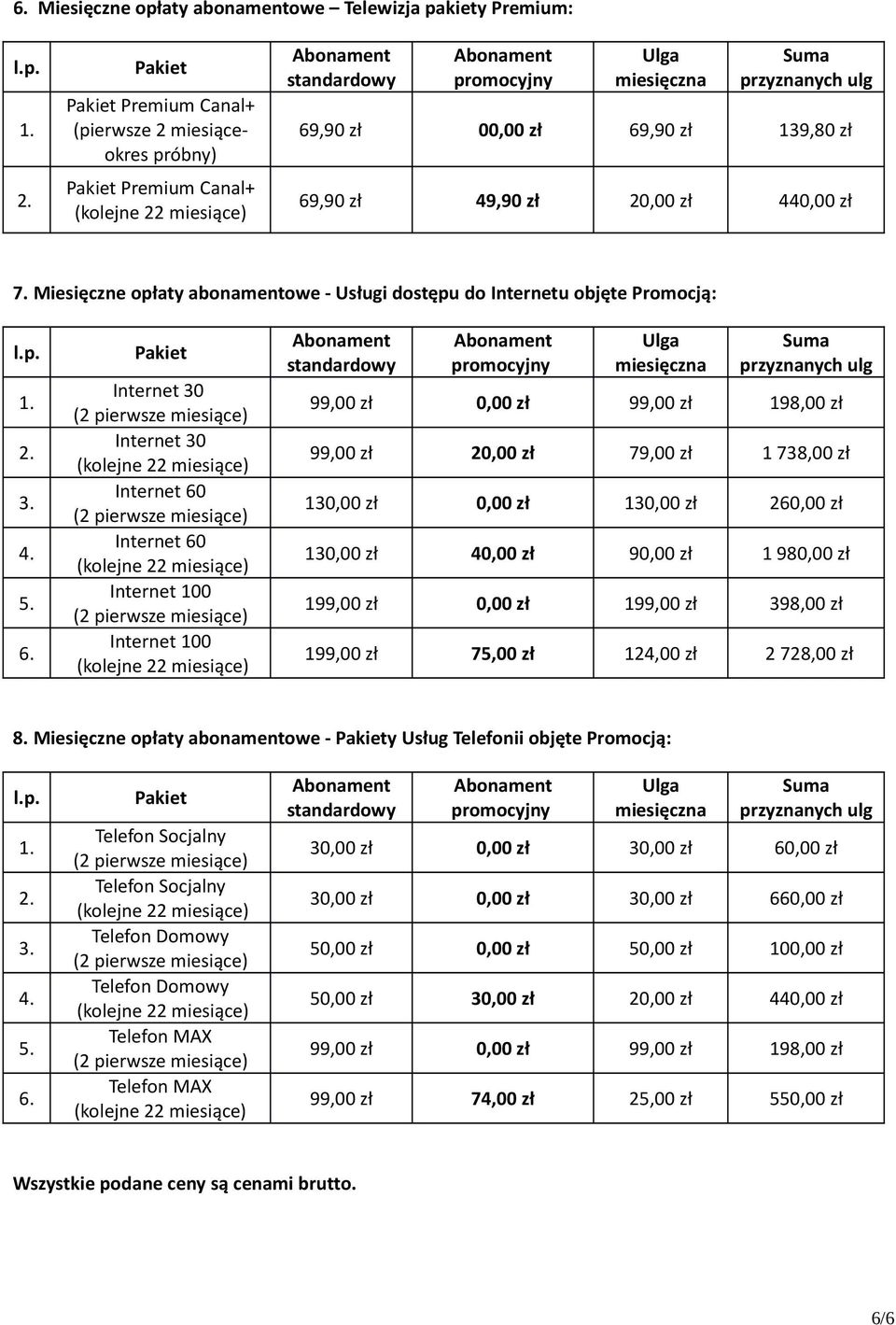 Internet 30 Internet 30 Internet 60 Internet 60 Internet 100 Internet 100 99,00 zł 0,00 zł 99,00 zł 198,00 zł 99,00 zł 20,00 zł 79,00 zł 1 738,00 zł 130,00 zł 0,00 zł 130,00 zł 260,00 zł 130,00 zł