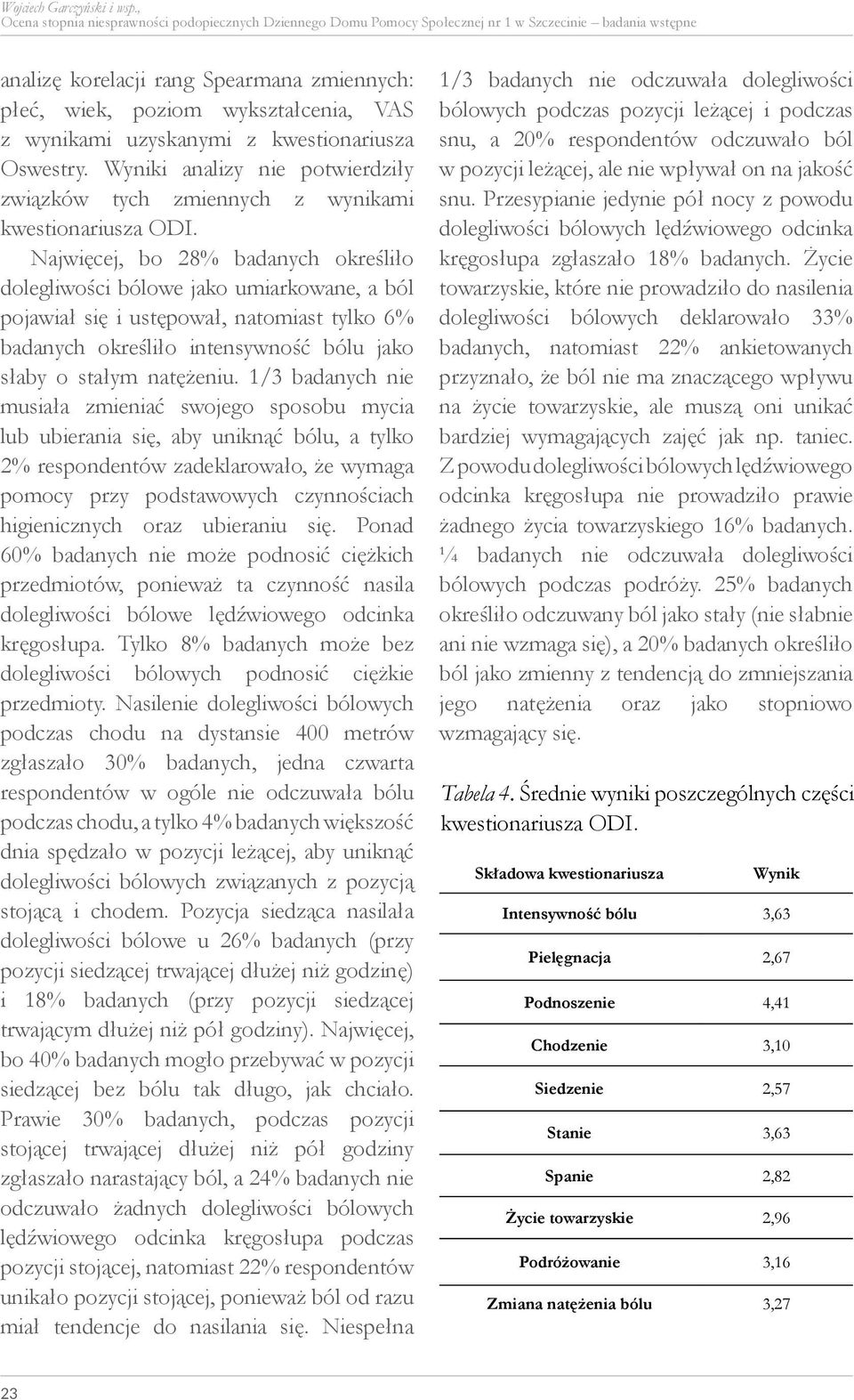 wynikami uzyskanymi z kwestionariusza Oswestry. Wyniki analizy nie potwierdziły związków tych zmiennych z wynikami kwestionariusza ODI.