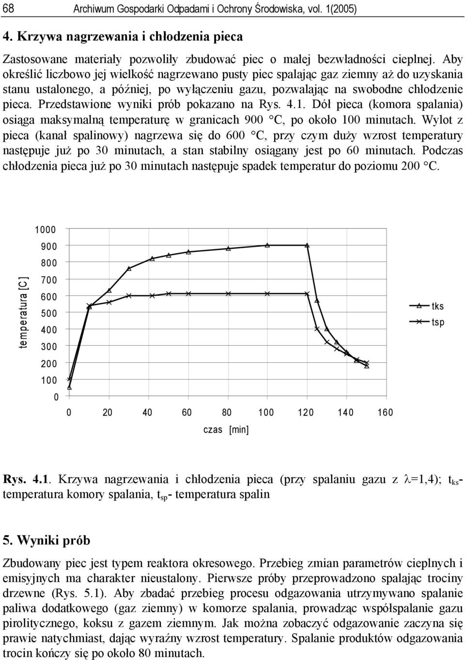 Przedstawione wyniki präb pokazano na Rys. 4.1. DÄł pieca (komora spalania) osiąga maksymalną temperaturę w granicach 900 C, po około 100 minutach.