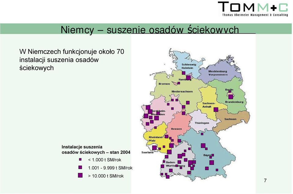 ściekowych Instalacje suszenia osadów ściekowych