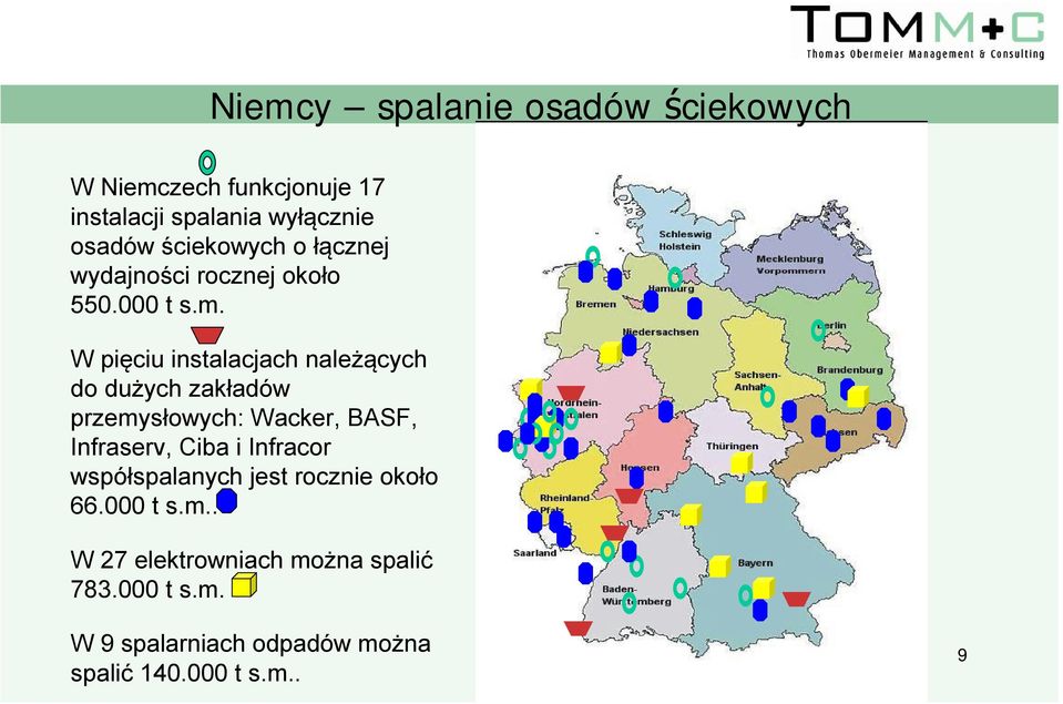 W pięciu instalacjach należących do dużych zakładów przemysłowych: Wacker, BASF, Infraserv, Ciba i