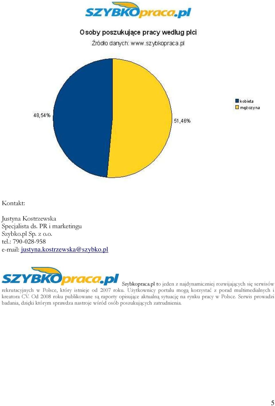 pl to jeden z najdynamiczniej rozwijających się serwisów rekrutacyjnych w Polsce, który istnieje od 2007 roku.