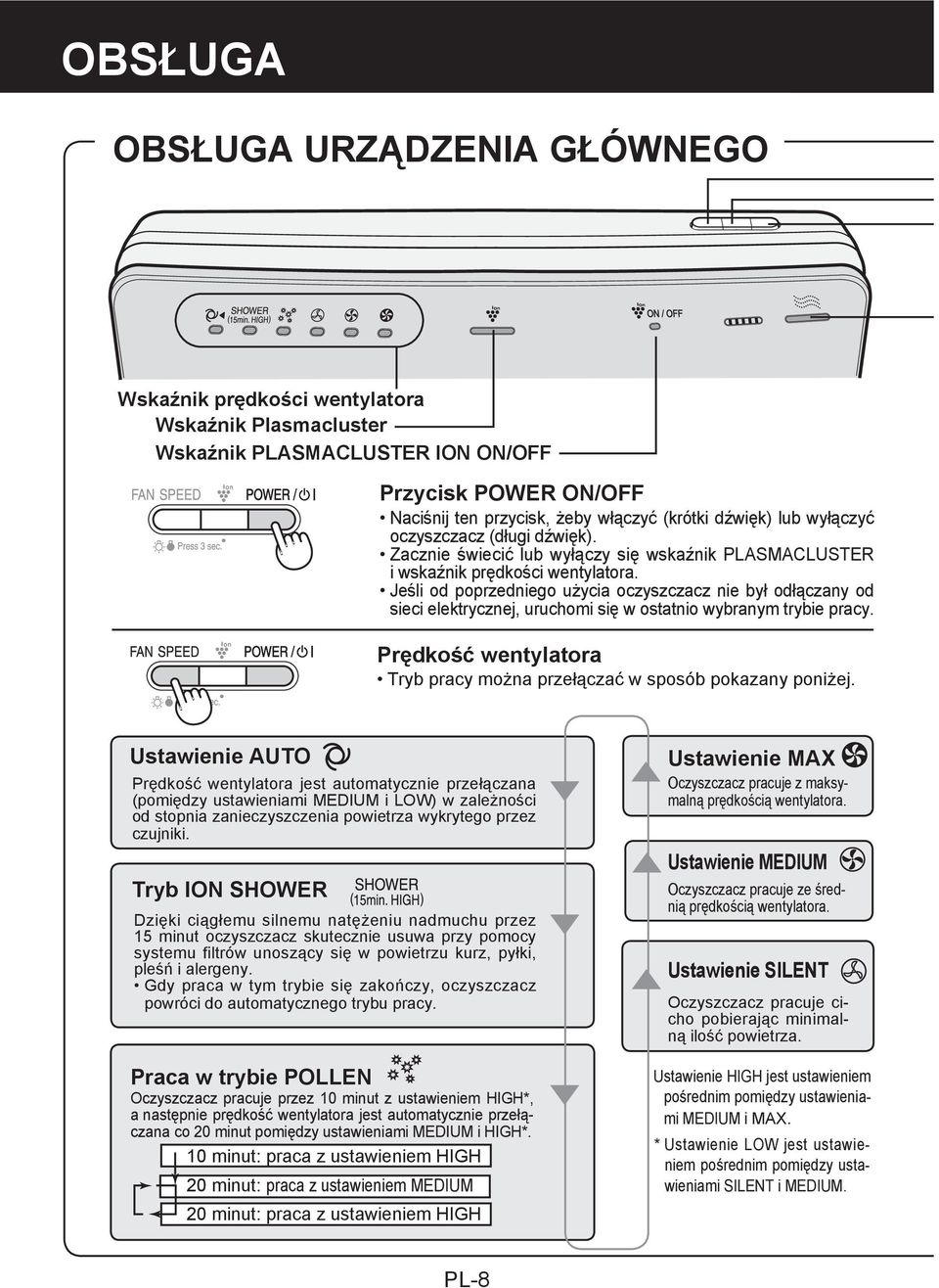 Jeśli od poprzedniego użycia oczyszczacz nie był odłączany od sieci elektrycznej, uruchomi się w ostatnio wybranym trybie pracy.